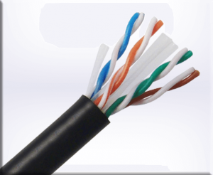 utp cable